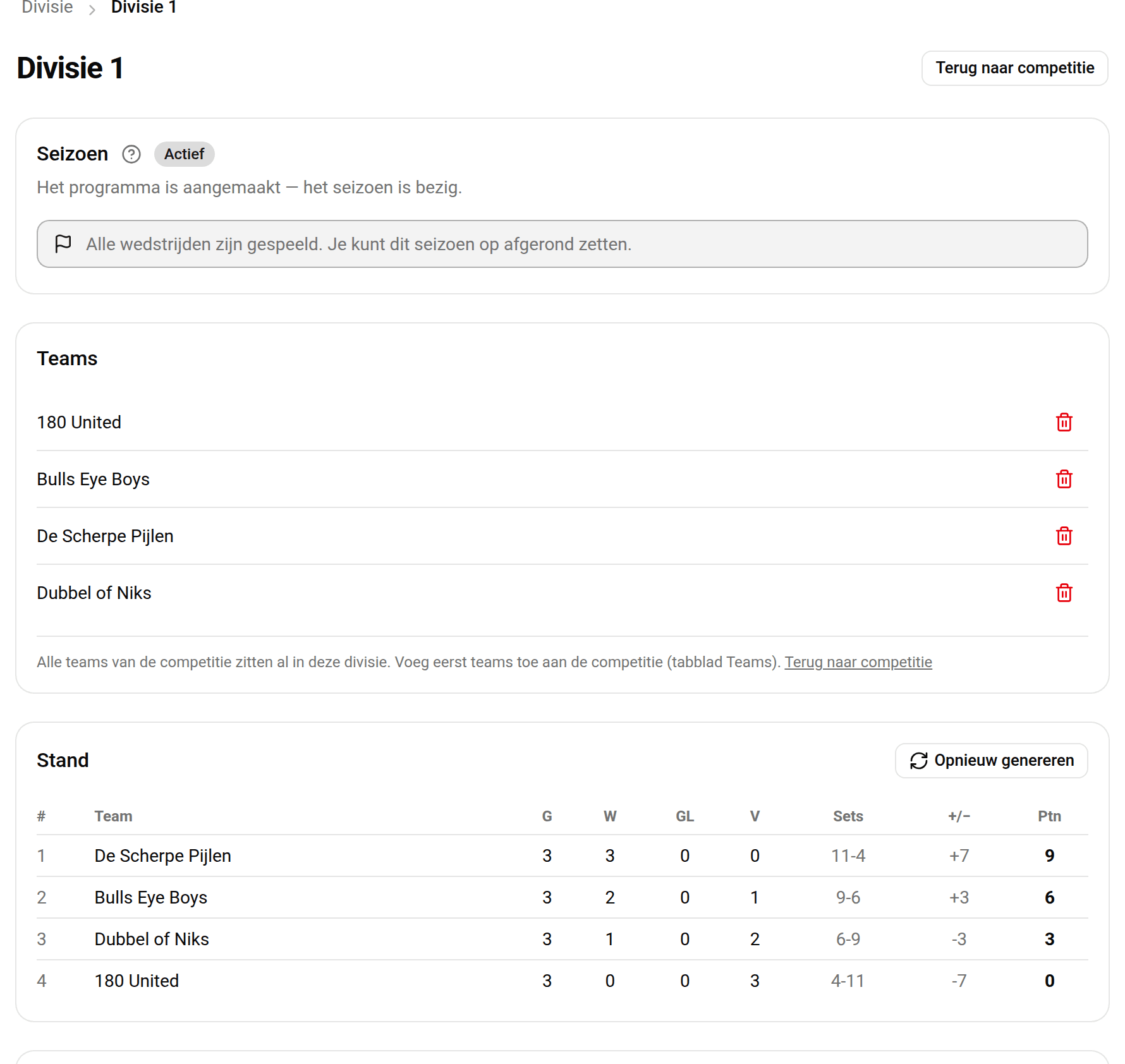 De divisie Divisie 1 met bovenaan de seizoensstatus “Actief”, daaronder de deelnemende teams en de live stand: rang, team, gespeeld (G), winst (W), gelijk (GL), verlies (V), sets, saldo (+/−) en punten (Ptn).